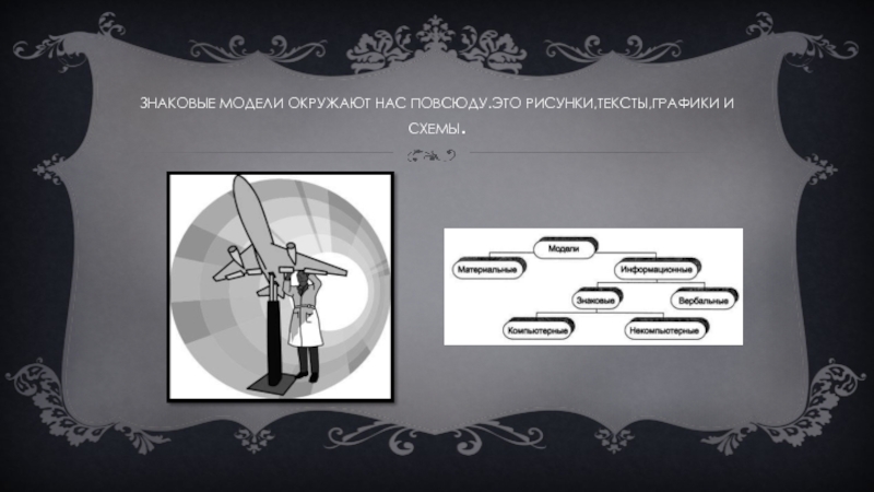 Выберите знаковую модель. Знаковые модели. Знаковая модель рисунок схема текст.