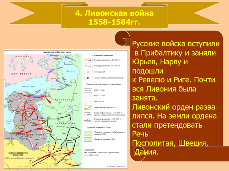 Презентация ливонская война 1558 1583 история 7 класс по торкунову