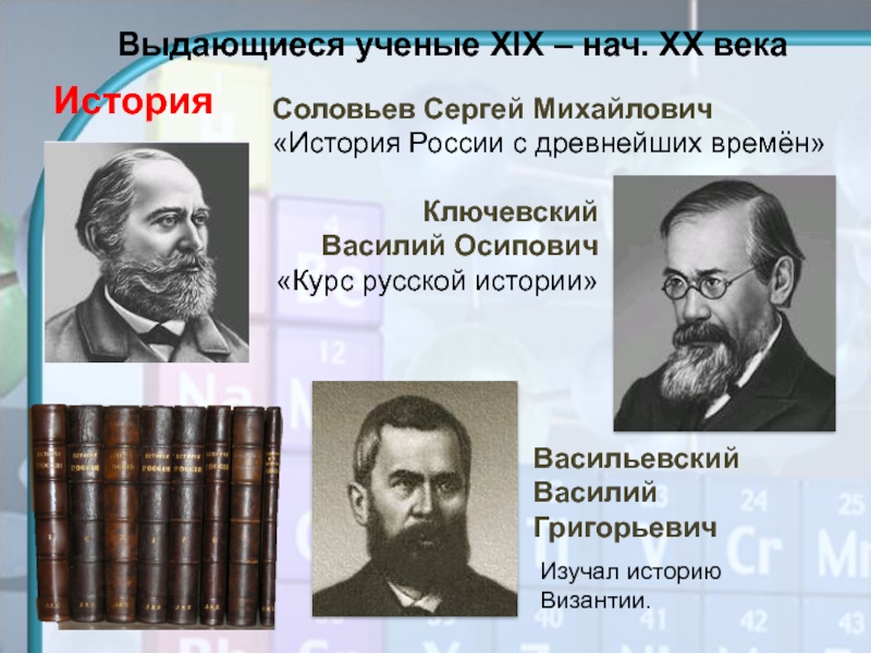 История 9 19 век. Василий Ключевский достижения. Василий Ключевский вклад. Сергей Осипович Ключевский. Учёные 19 века в России.