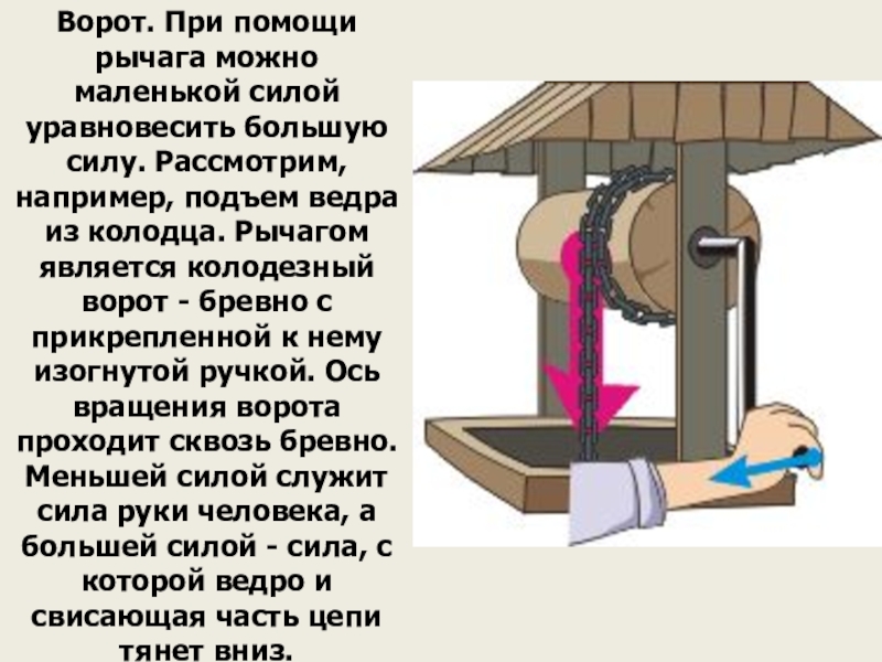 С помощью рычага меньшей силой можно. Колодец рычаг. Простые механизмы рычаг. Ворот простой механизм. Простейший механизм ворот.