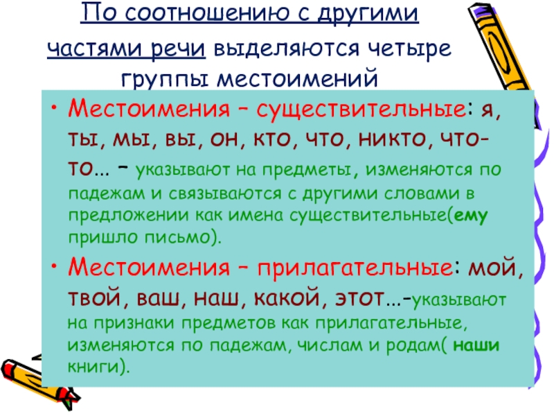 Местоимение существительные прилагательные части речи. Местоимения существительные. Соотношение местоимений с другими частями речи. Местоимения по соотношению с другими частями речи. Группы по соотношению с другими частями речи местоимений.