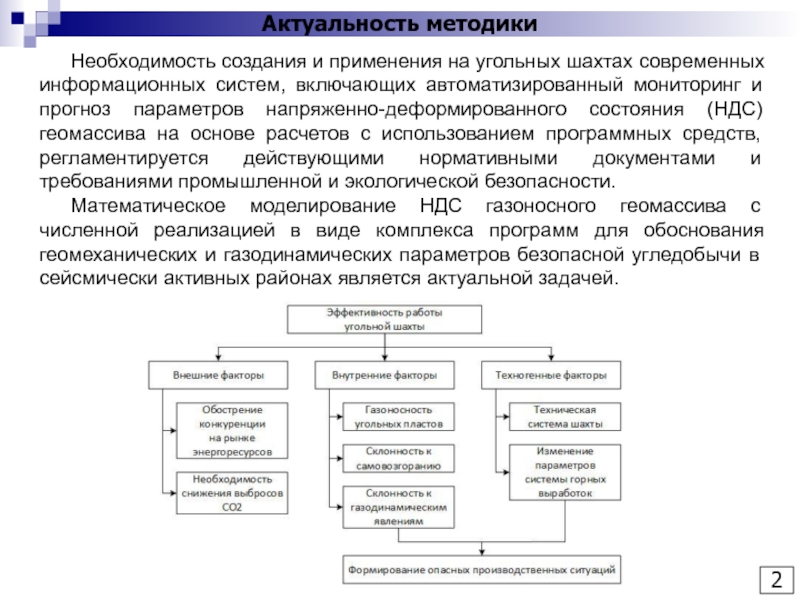 Создание необходимости