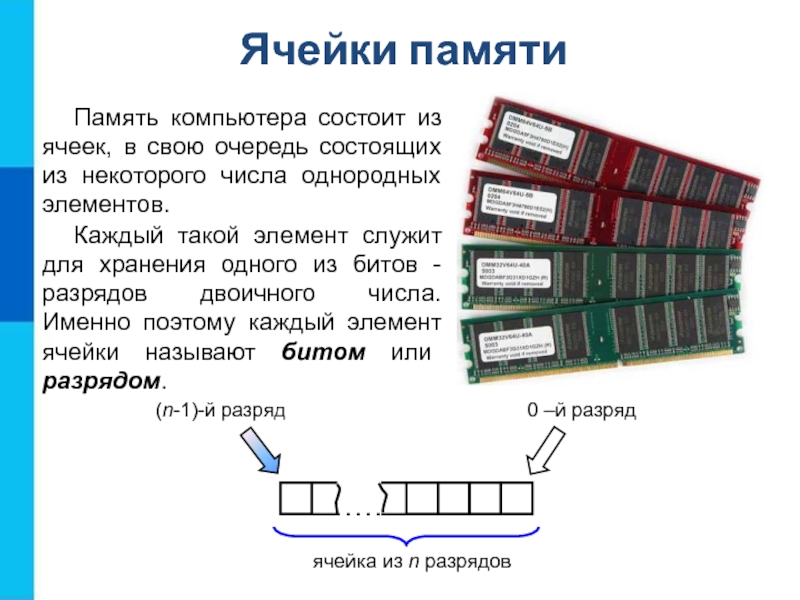 Ячейки с вопросами презентация