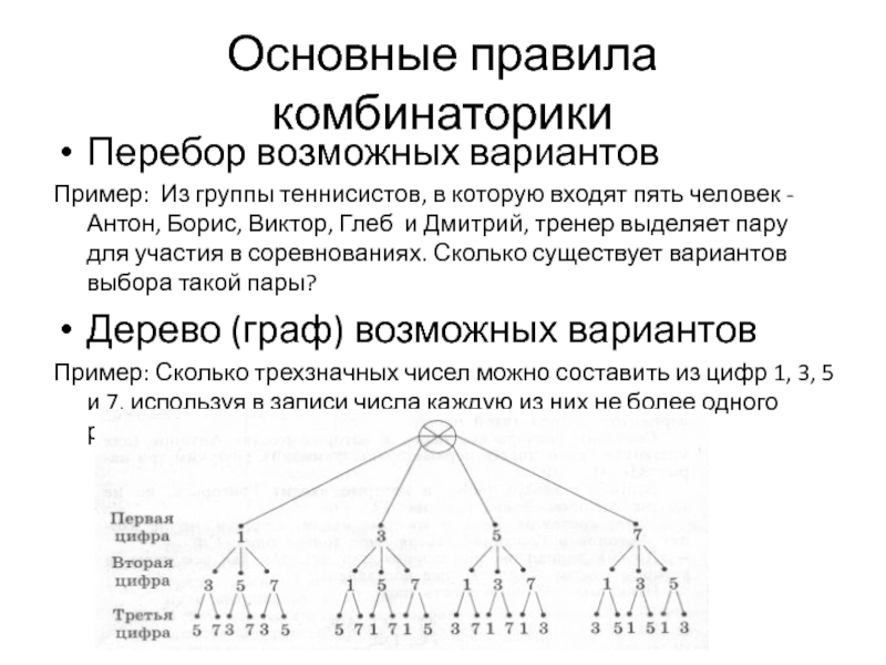 Понятие комбинаторики 9 букв сканворд. Перебор возможных вариантов. Дерево возможных вариантов. Перебор вариантов комбинаторика. Дерево возможных вариантов в комбинаторике.