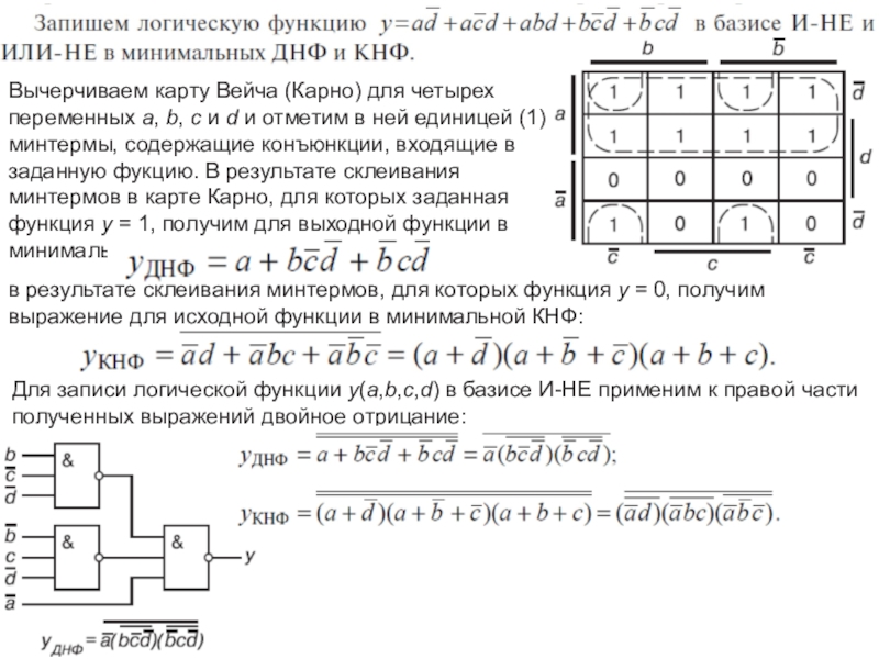 Карты карно и диаграммы вейча