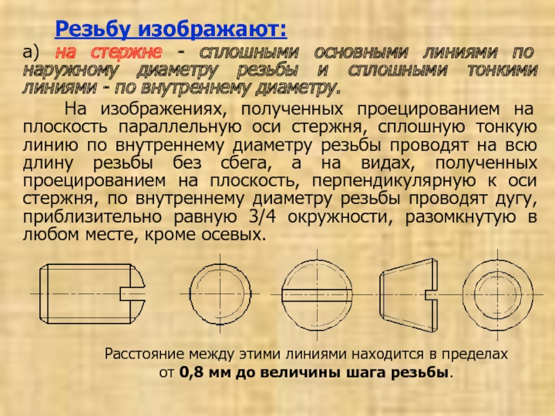 Изображение наружной резьбы на плоскость перпендикулярную к оси стержня