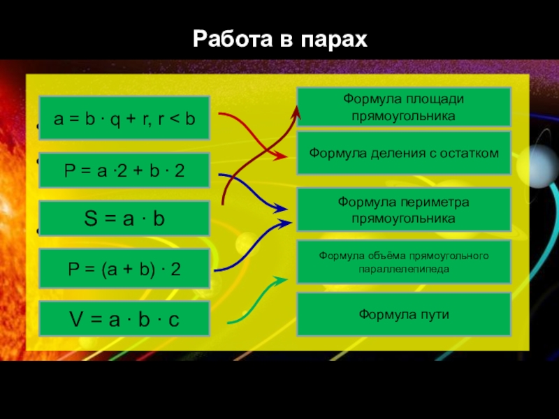 Формула a b c r. Формула деления. Формула деления с остатком. Формула деления с остатком формула площади. Формула деления с остатком прямоугольника.