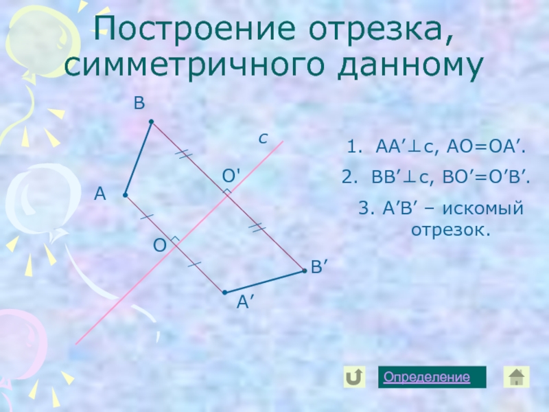 Построение отрезка. Построение отрезка симметричного данному. Искомый отрезок. Слайд построение симметричного отрезка. Основные построения отрезков.