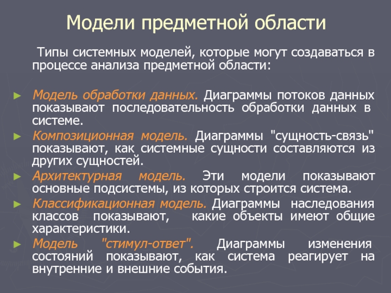 Виды системных моделей