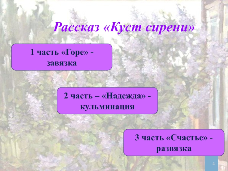 План рассказа куст сирени