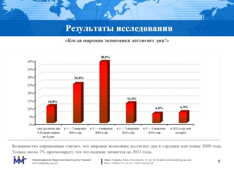 Результаты экономического развития. Влияние кризиса на российскую экономику. Влияние России на мировую экономику. Влияние США на мировую экономику. Влияние на мировую экономику экономическая.