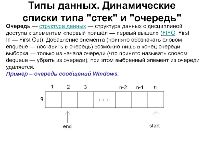 Динамический список. Очередь структура данных. Динамические типы данных линейные списки. Типы динамических списков данных.