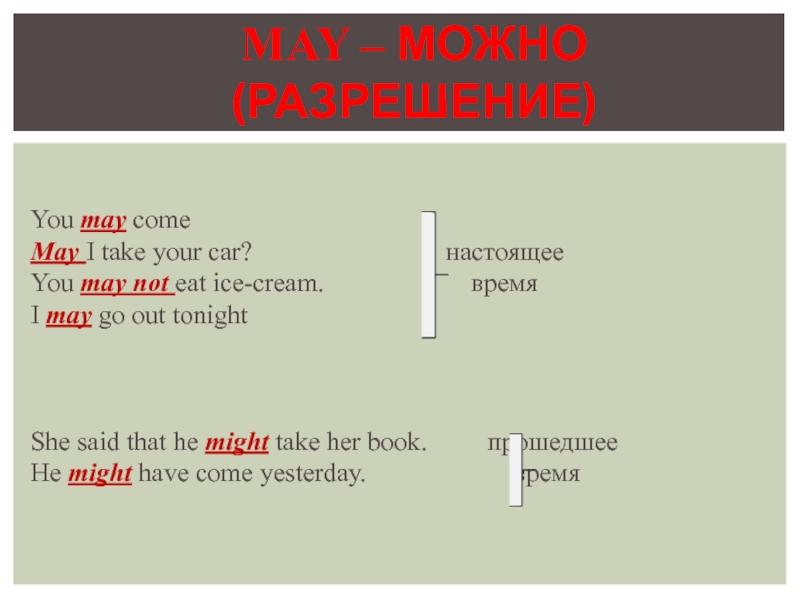 Модальные глаголы в английском 6 класс презентация