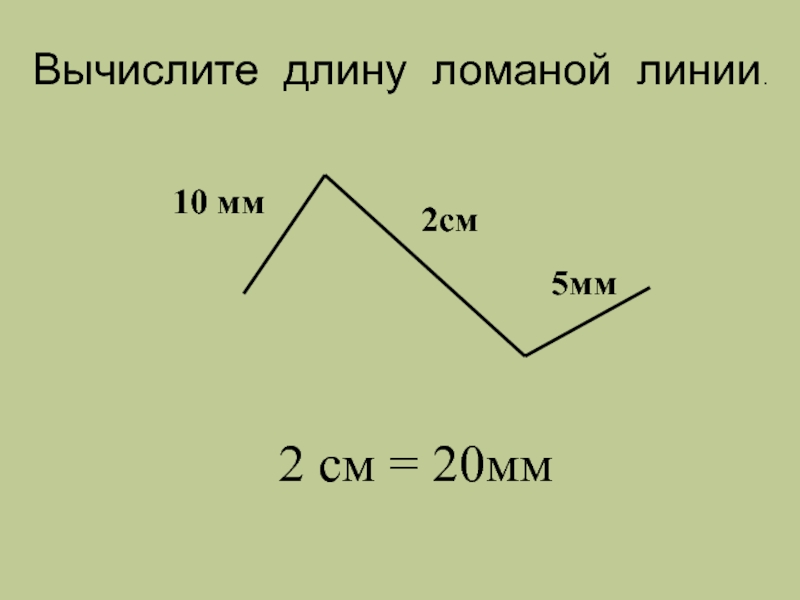 Длину ломаной линии состоящей