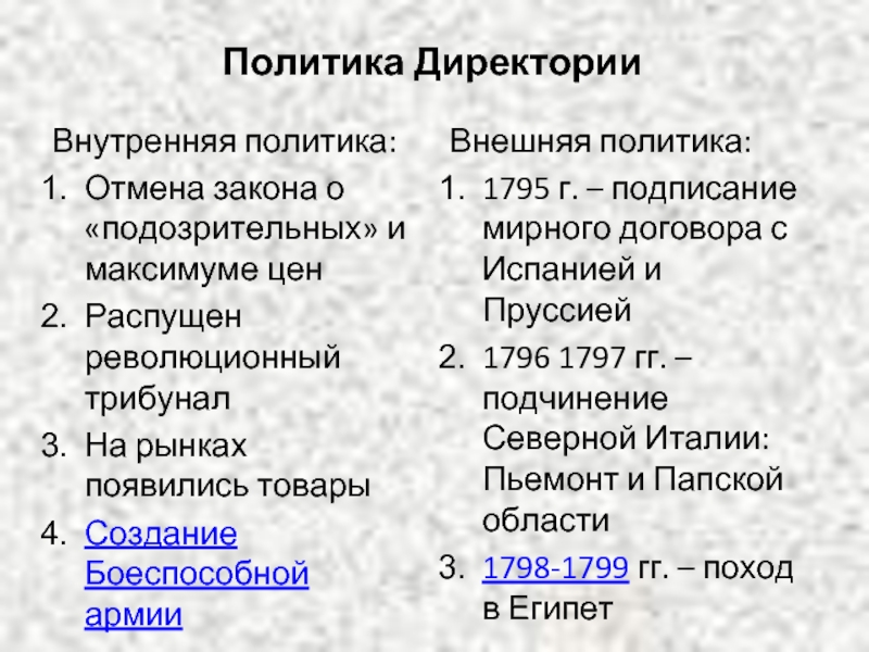 Установление власти директории во франции год. Внутренняя политика директории. Внешняя и внутренняя политика директории. Внешняя политика директории во Франции. Внутренняя политика директории во Франции кратко.