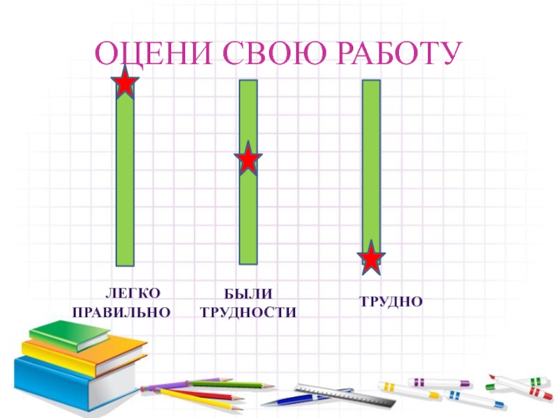 ОЦЕНИ СВОЮ РАБОТУлегкоБыли трудностиправильнотрудно