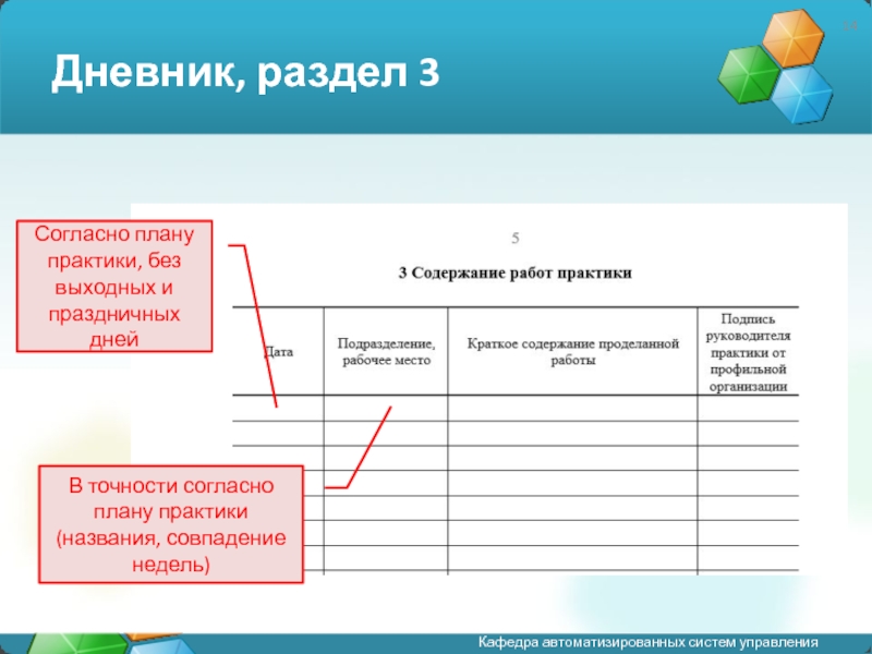 Работать согласно плана или согласно плану