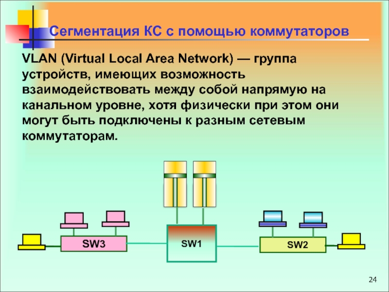 Группы устройств. Сегментация и VLAN. Сегментация сети с помощью VLAN. Логическая сегментация с помощью VLAN.. Сегментация сети VLAN позволяет.