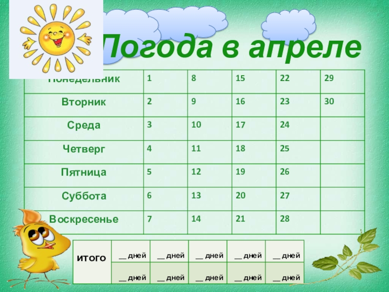 Погода в апреле 23 года. Календарь погоды. Календарь погоды для детского сада. Календарь погоды для школы. Календарь погоды на сентябрь.
