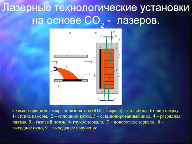 Как играть в muck на 32 разрядной системе