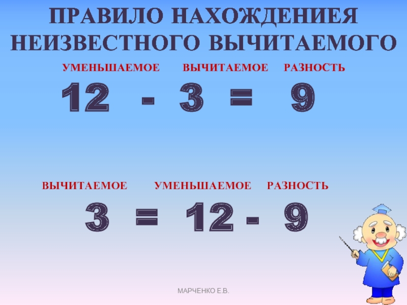 Нахождение уменьшаемого. Правило 1 класс уменьшаемое. Правило по математике 1 класс уменьшаемое вычитаемое разность. Уменьшаемое вычитаемое разность правило 2 класс. Математика 2 класс вычитаемое и уменьшаемое.