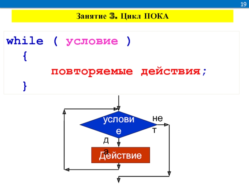 Условие пока