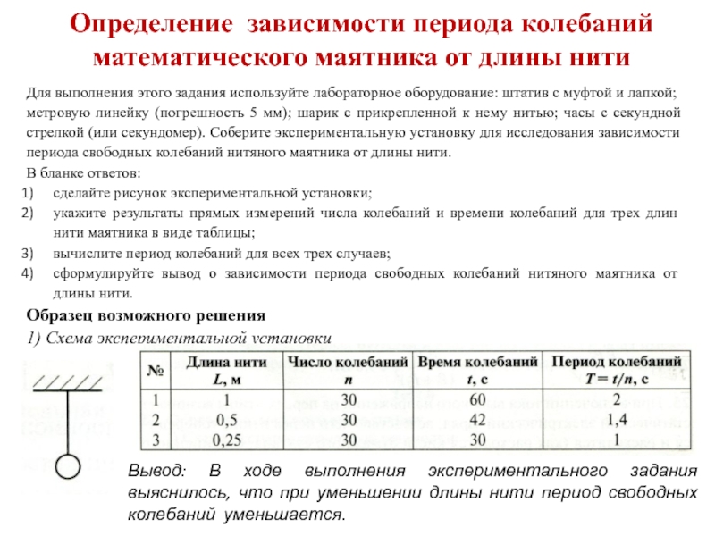 Определи длину математического маятника с периодом колебаний