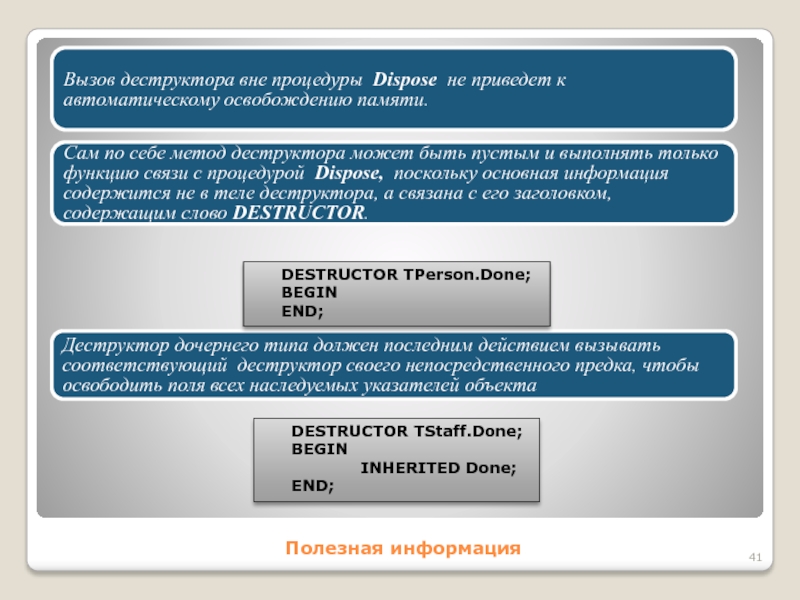 Полезная информацияВызов деструктора вне процедуры Dispose не приведет к автоматическому освобождению памяти.Сам по себе метод деструктора может