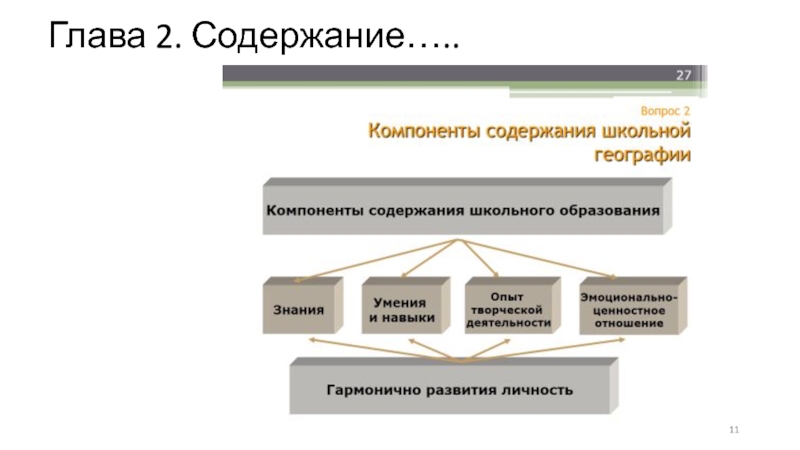 Содержание географии. Компоненты содержания школьной географии. Компоненты содержания школьного географического образования. Основные компоненты содержания географического образования. Элементы содержания школьной географии.