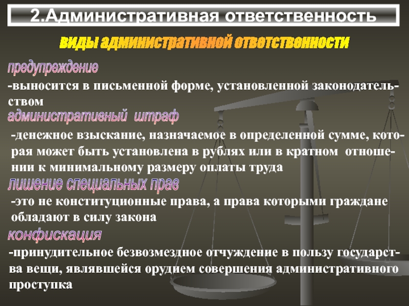 Понятие и характеристика административной ответственности