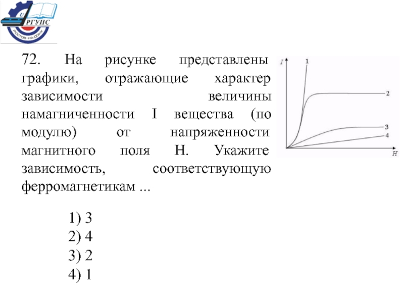 На рисунке представлены графики отражающие характер зависимости