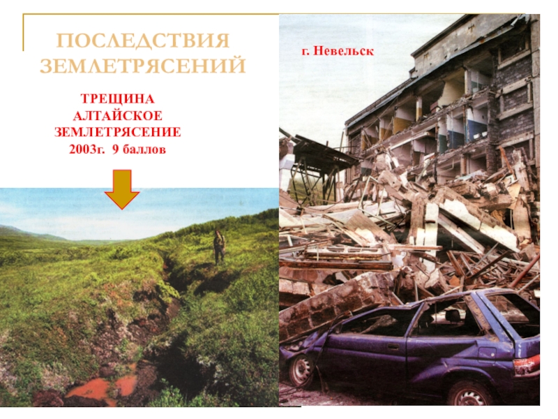 Землетрясение в алтайском крае. Землетрясение 9 баллов последствия. Геологические процессы и их последствия. Кемерово землетрясение 2003. Тема землетрясения трещина.