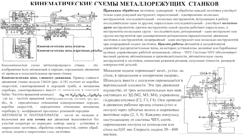 Схема металлорежущего станка