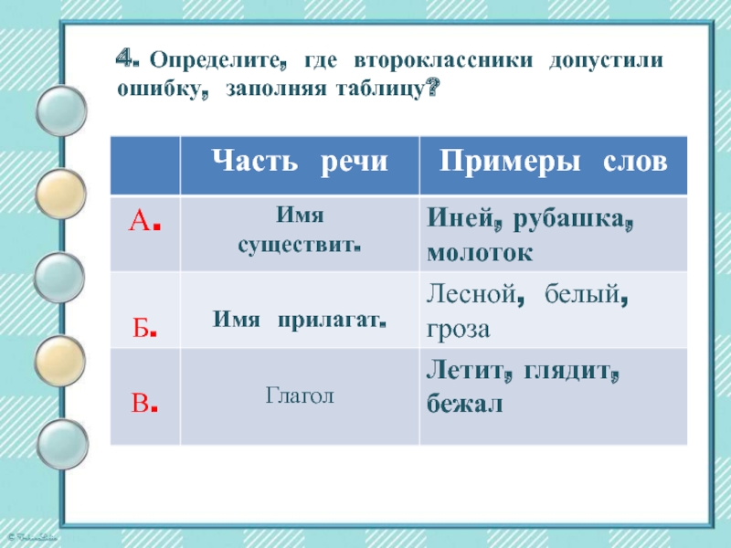 Допустив ошибку песни. Третьеклассники заполняли таблицу кто из ребят допустил ошибку. Где допущена ошибка. Где ученик допустил ошибку заполняя таблицу 3 класс. Листок где можно допустить ошибку.