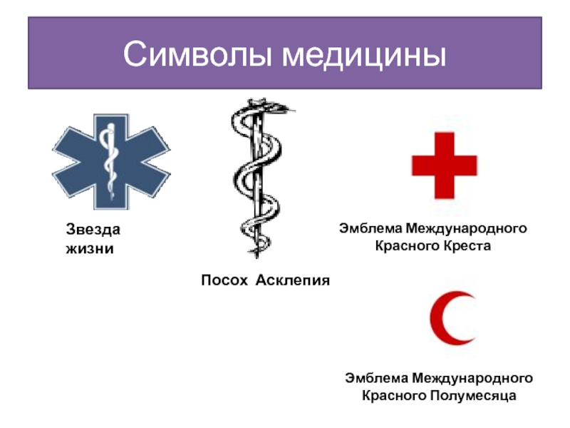 Назвать медицинский. Медицинский символ звезда жизни. Символы и эмблемы медицины. Общий символ медицины. Символы медицины и их значение.