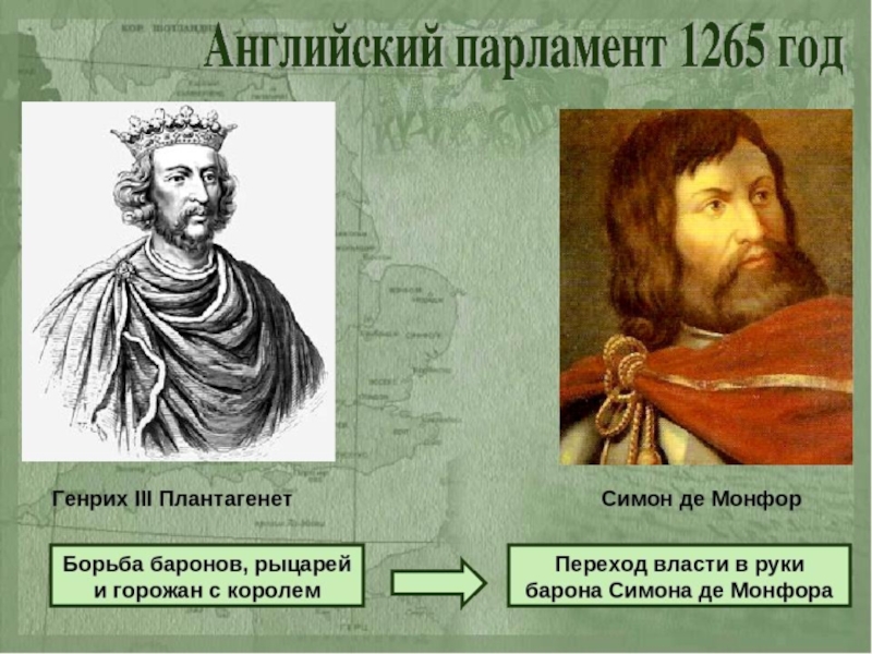 История английского парламента. Симон де Монфор 1265. Возникновение английского парламента 1265. Создание английского парламента.