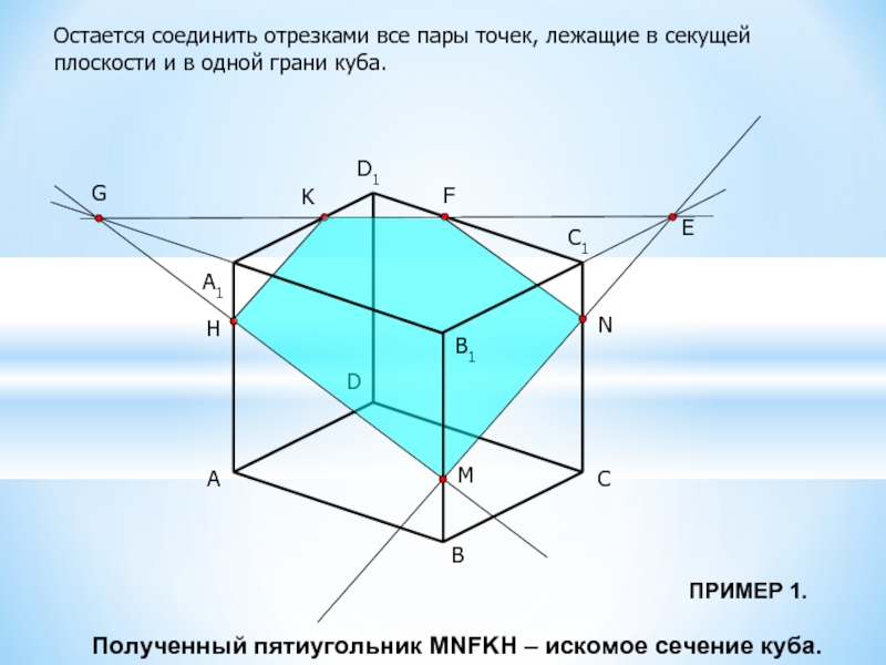 ABCDC1D1MNKA1EFGHОстается соединить отрезками все пары точек, лежащие в секущей плоскости и в одной грани куба. Полученный пятиугольник