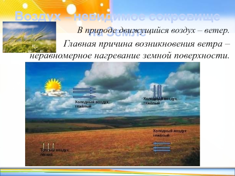 Невидимое сокровище. Главная причина возникновения ветра. Неравномерное нагревание воздуха. Возникновение воздуха. В природе движущийся воздух это.