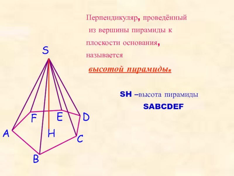 Координаты вершин пирамиды