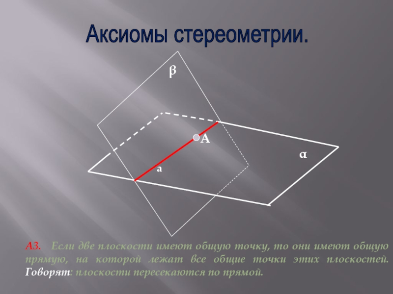 Две различные плоскости пересекаются. Пересечение плоскостей стереометрия Аксиома. Пересечение двух плоскостей в стереометрии. Аксиома о пересекающихся плоскостях. Аксиомы стереометрии пересекающиеся плоскости.