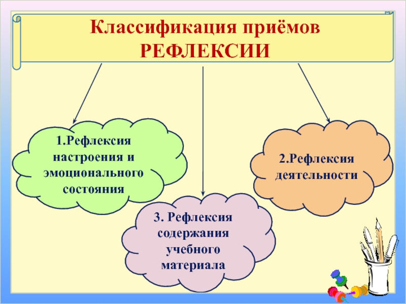 Прием три варианта