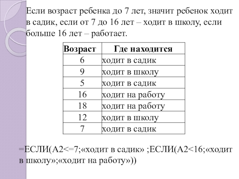 Если возраст ребенка до 7 лет, значит ребенок ходит в садик, если от 7 до 16 лет