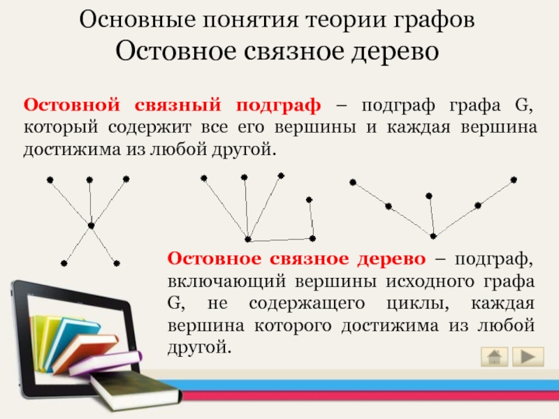 Остовное дерево Связного графа. Остовное дерево. Построение минимального остовного дерева графа. Построить остовное дерево.