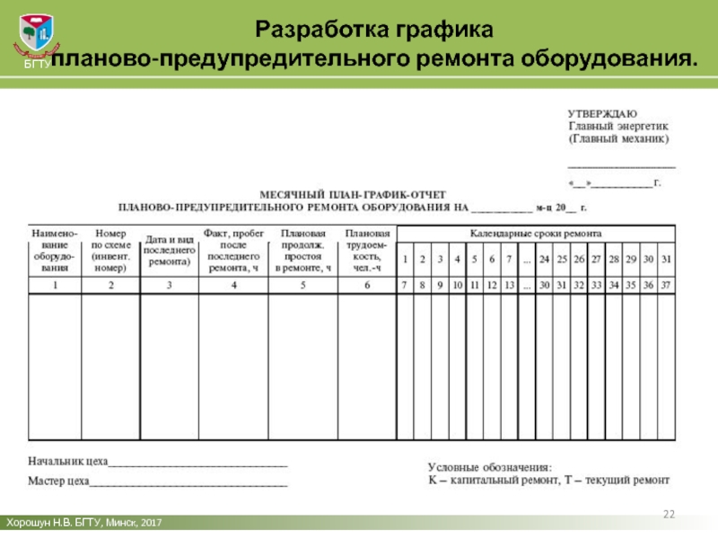 Годовой план график планово предупредительного ремонта оборудования