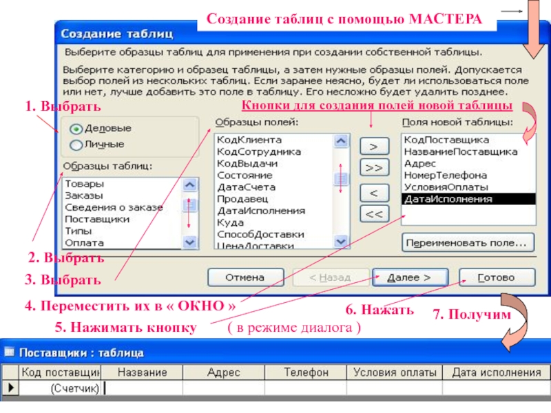 Создание таблицы. Создание таблицы с помощью мастера. Создать таблицу с помощью мастера. Создание полей таблицы. Формирование полей таблицы.