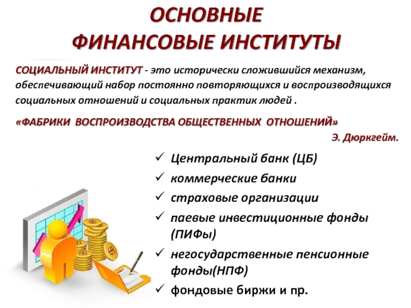 Международные финансовые институты презентация