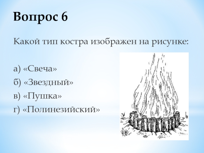 Виды костров обж 8 класс нарисовать