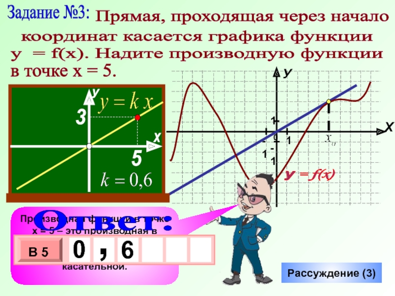 На рисунке изображен график функции прямая проходящая через начало координат касается в точке 10