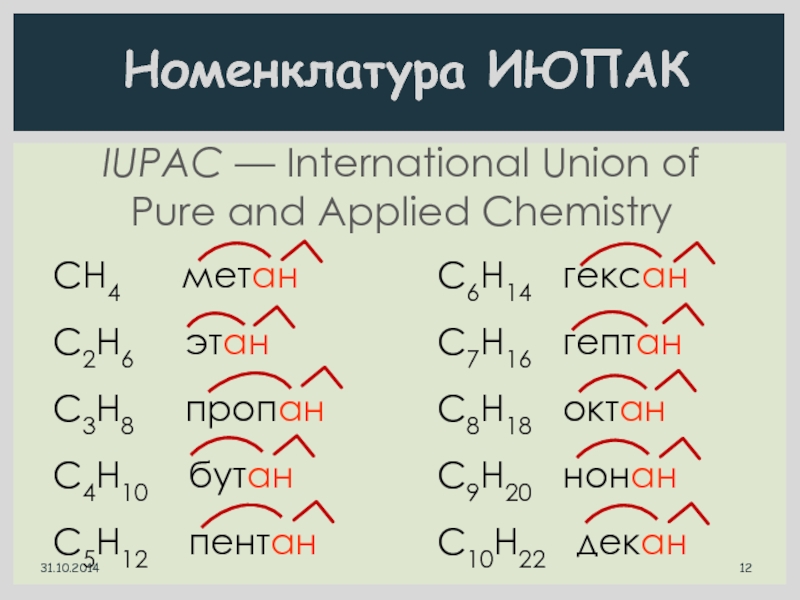 Номенклатура июпак. Номенклатура IUPAC. Международная номенклатура ИЮПАК. ИЮПАК это в химии.