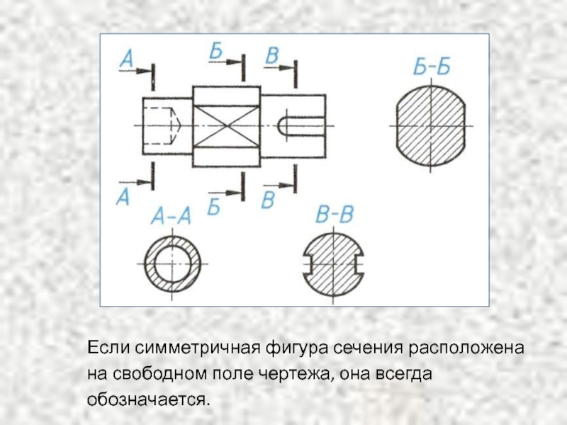 Вариант 1 напишите буквенные обозначения сечений соответствующих чертежам